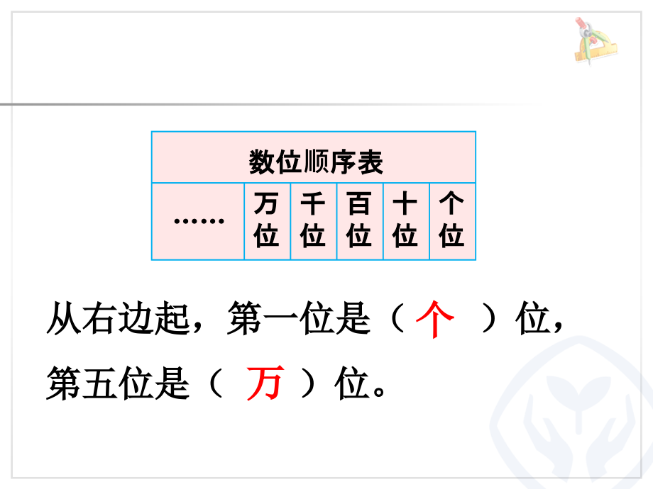 小学数学人教二年级复习万以内数的认识及加减法.ppt_第2页