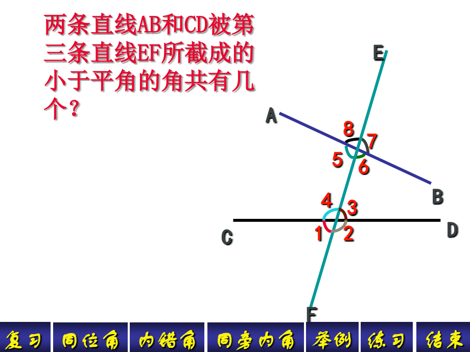 同位角、内错角和同旁内角.ppt_第2页