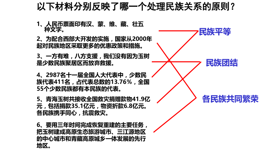 维护民族团结和实行民族区域自治.pptx_第1页