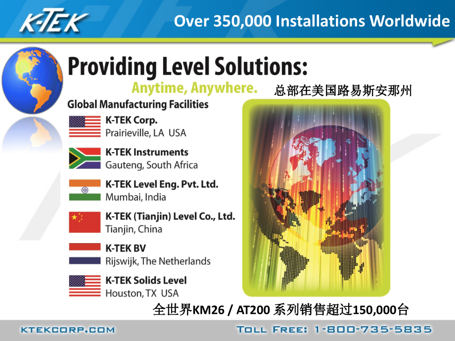 K-TEK_磁翻板.ppt_第2页