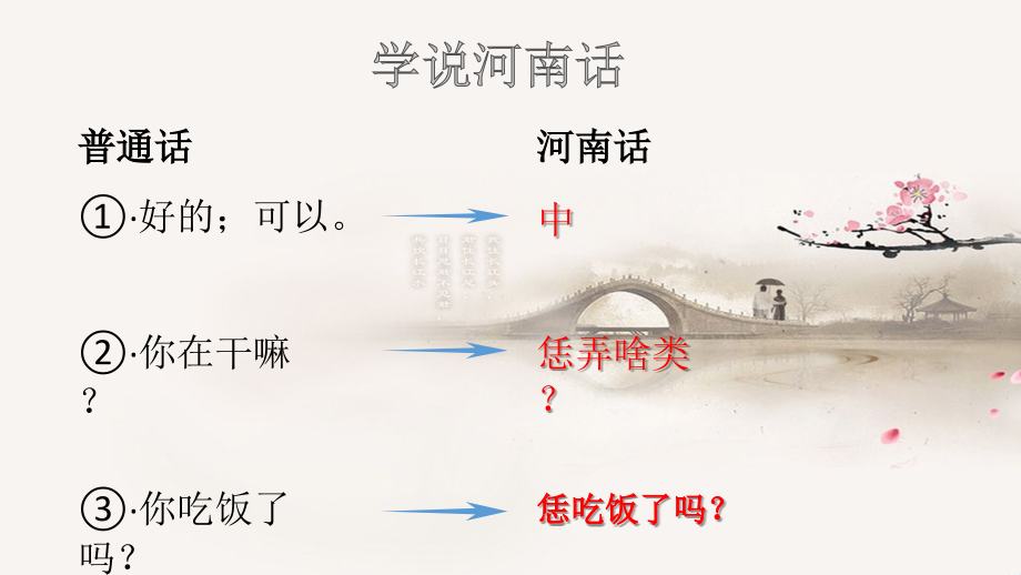 谁说女子享清闲.pptx_第2页
