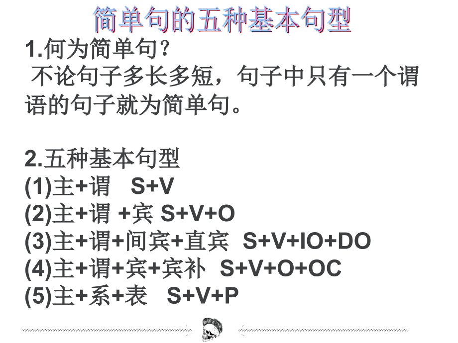 英语句式五种.ppt_第1页