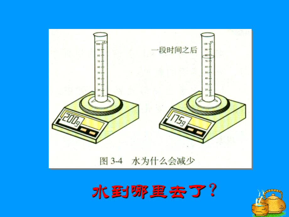 分子和原子.ppt_第2页