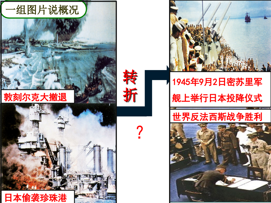 第三课世界反法西斯战争的转折与胜利.ppt_第2页