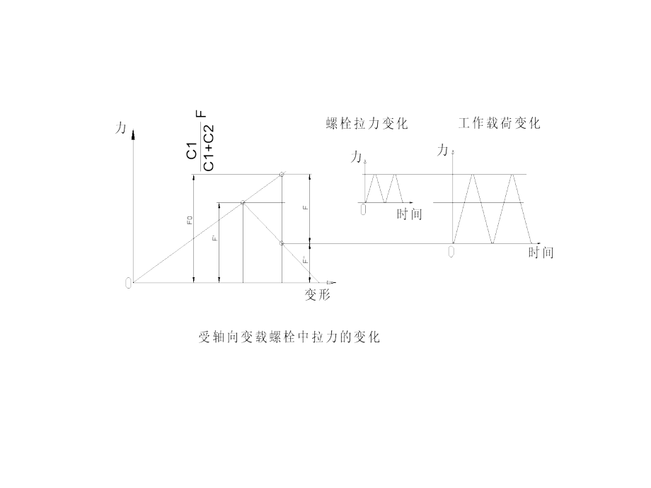 施必牢螺纹技术简介.ppt_第2页
