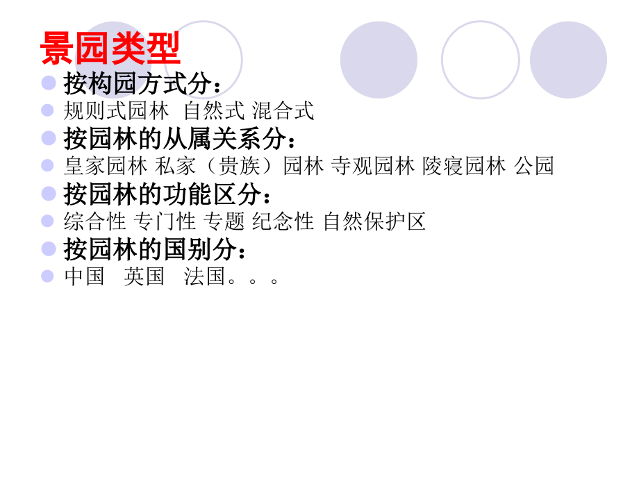 中外园林史重点.ppt_第2页