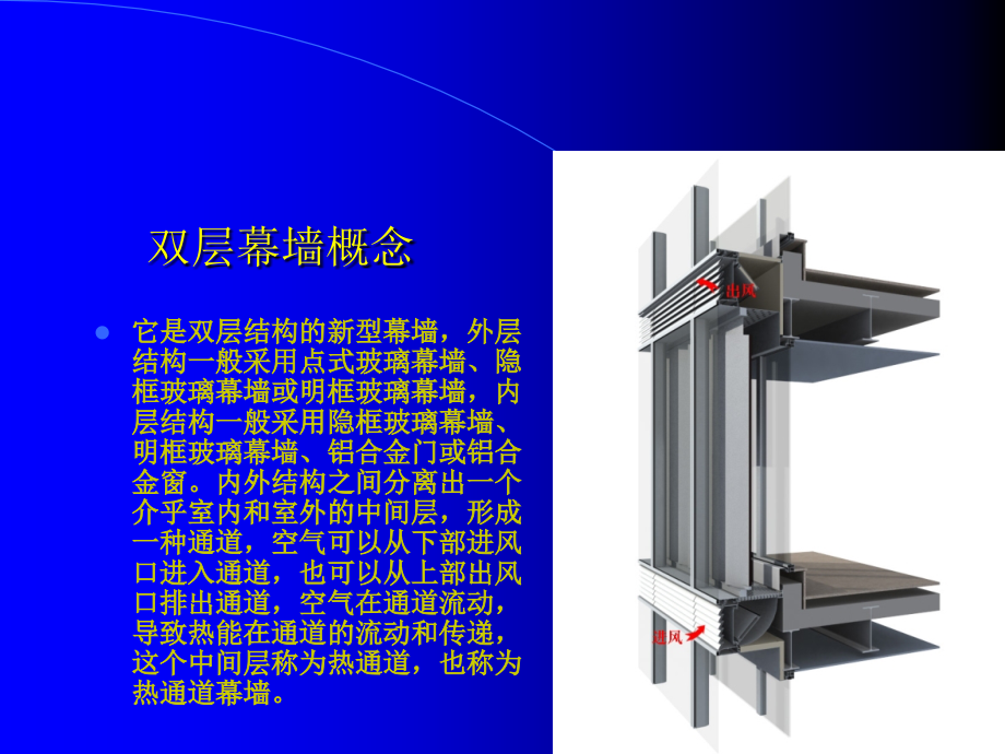 双层幕墙.ppt_第2页