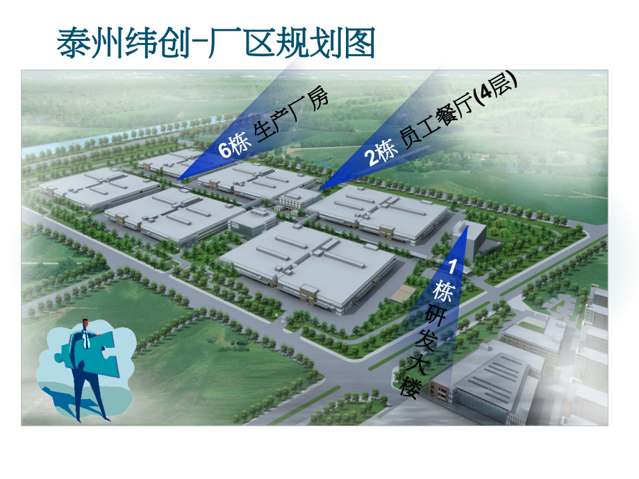 纬创资通公司简介.ppt_第2页