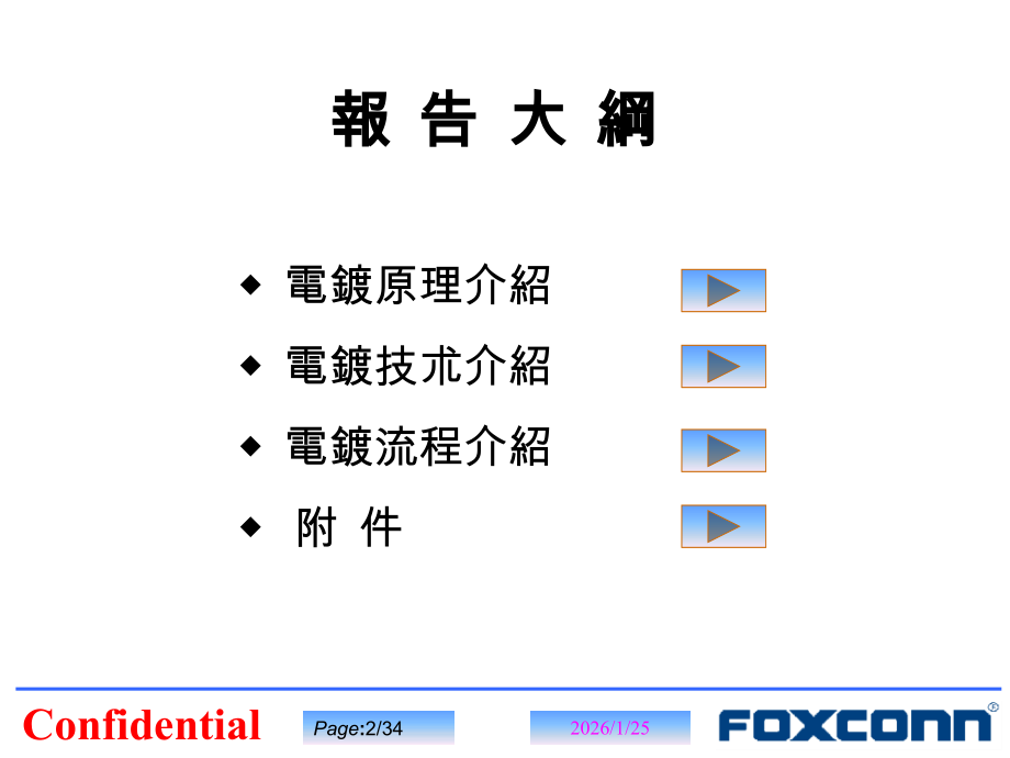 电镀原理及流程介绍.ppt_第2页