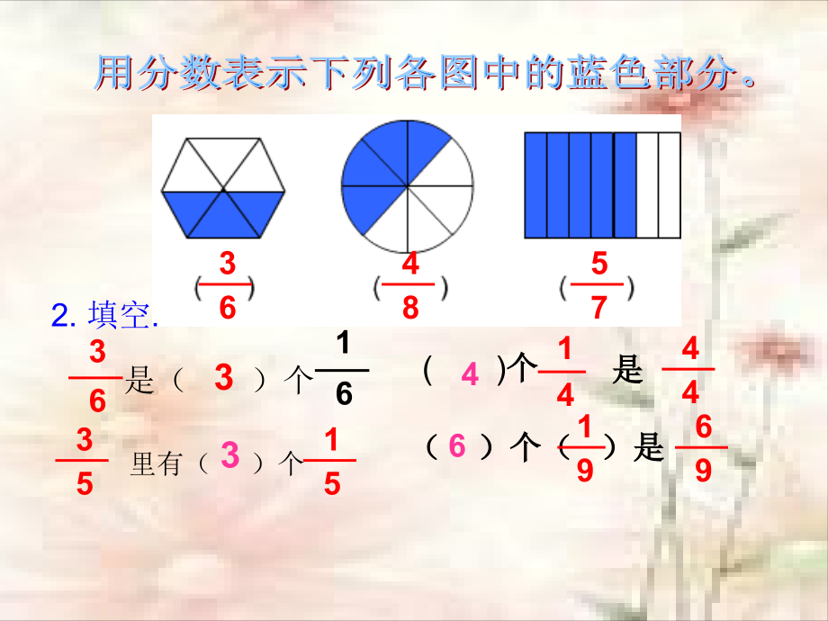 第七单元-分数的简单计算.ppt_第1页
