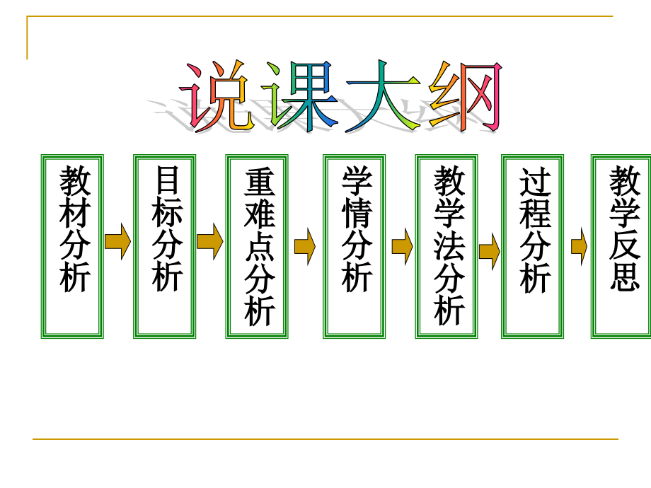 c零点存在定理.ppt_第2页