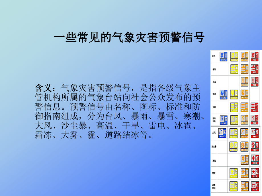 一些常见的气象灾害预警信号.ppt_第1页