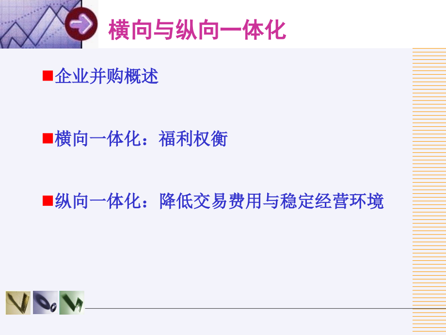 产业经济学 横向与纵向一体化.ppt_第2页