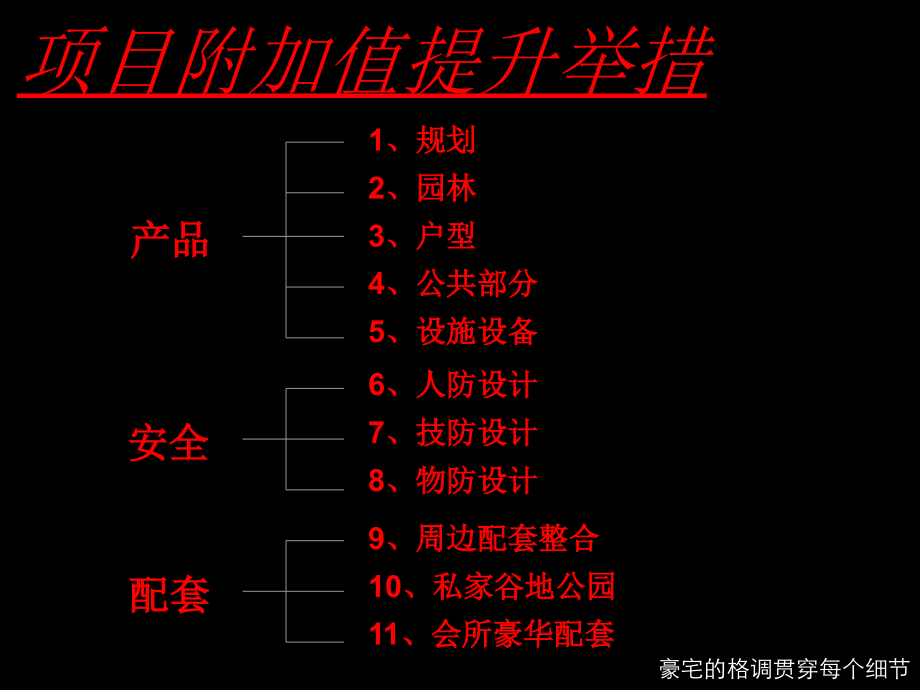 万科翡丽山项目_产品溢价能力提升举措.ppt_第1页