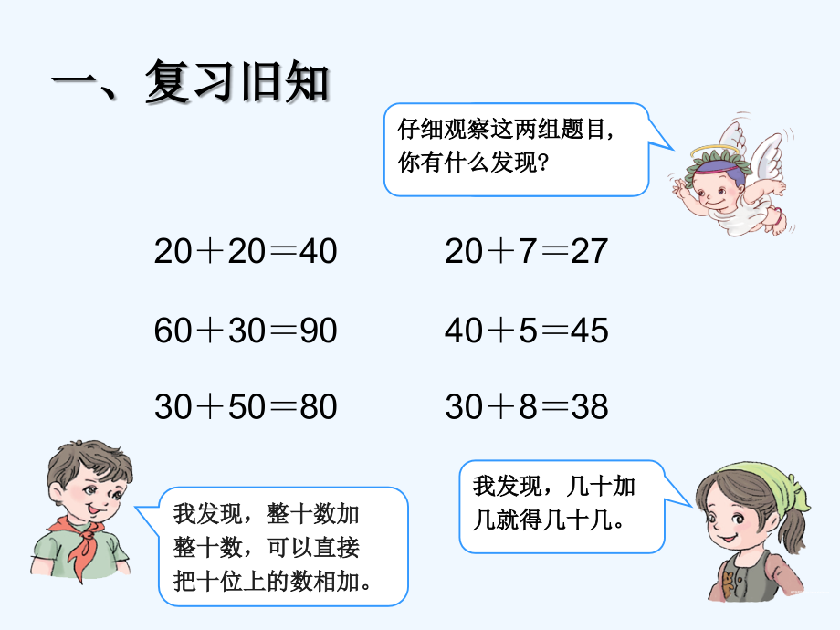 小学数学人教一年级两位数加一位数、整十数(不进位).ppt_第2页