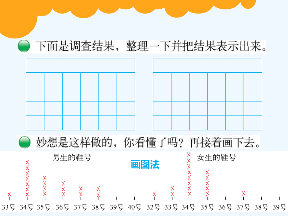 小学数学北师大三年级小小鞋店.ppt_第2页