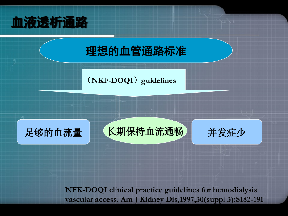 血液透析血管通路狭窄介入及手术治疗.ppt_第2页