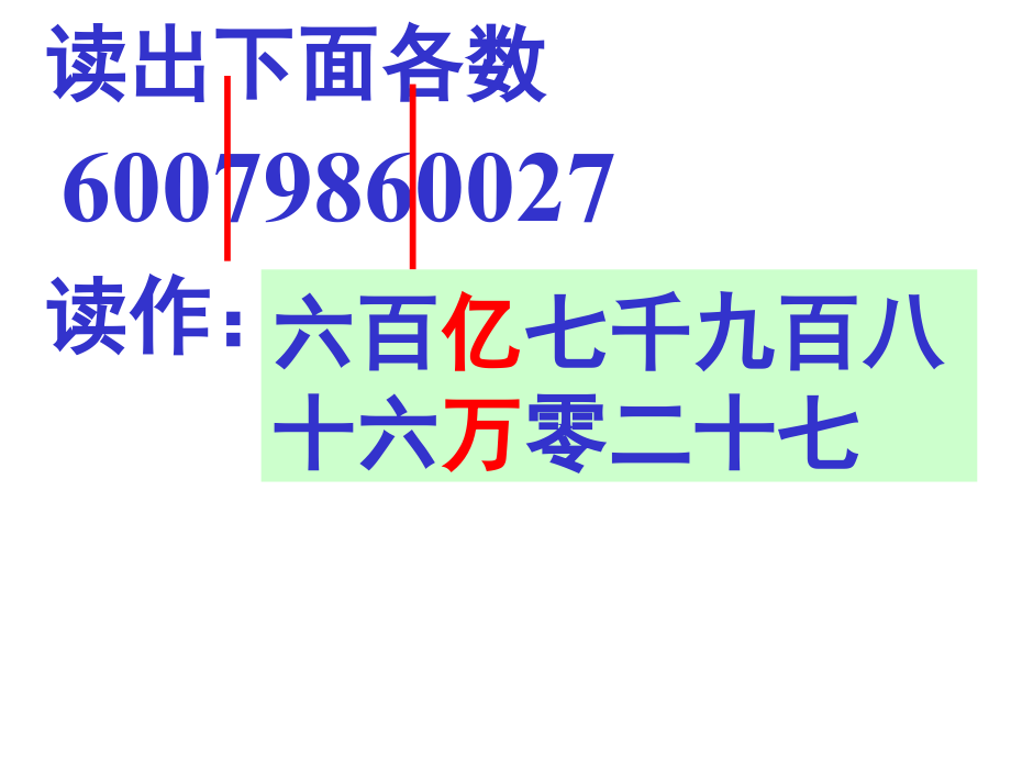 大数的读写.ppt_第1页