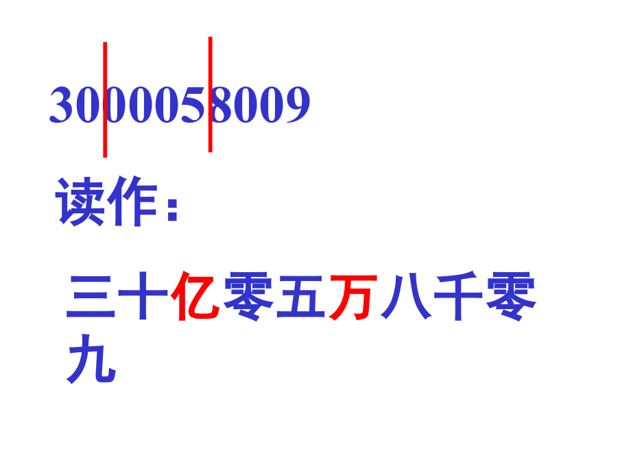 大数的读写.ppt_第2页