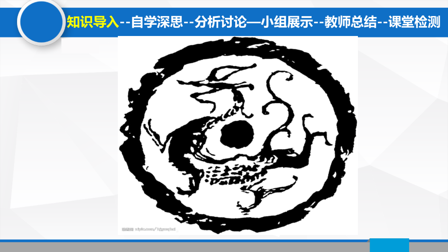 二、我国处理民族关系的基本原则.ppt_第2页