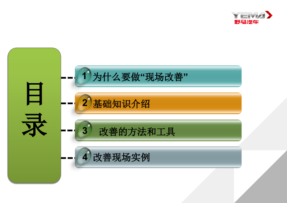 现场改善工具及运用.ppt_第2页