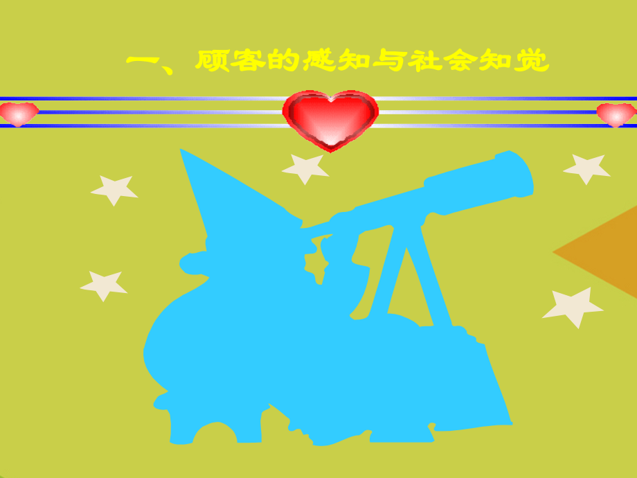 顾客个性心理推选.ppt_第2页