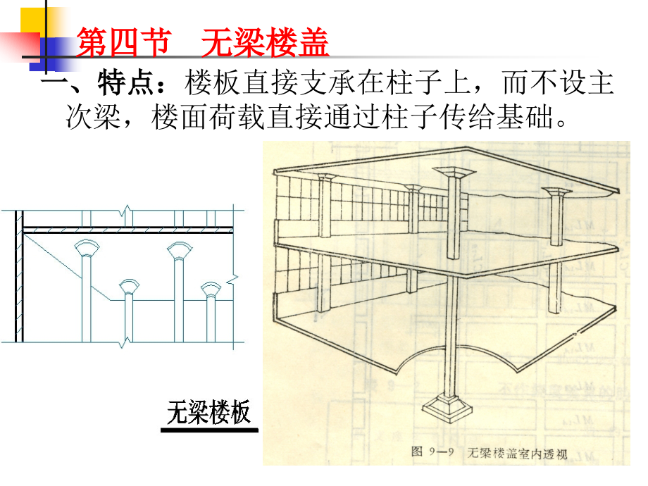 第四节 无梁楼盖.ppt_第1页