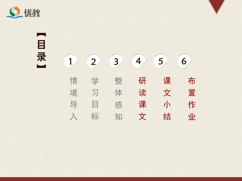 人民科学家的科学.ppt_第2页