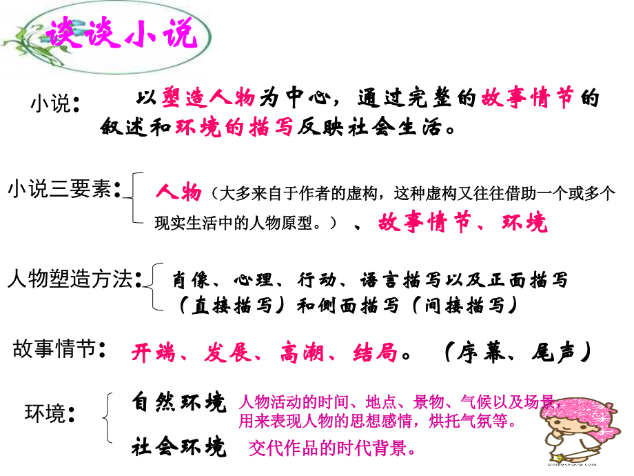 故乡[1].ppt.ppt_第2页