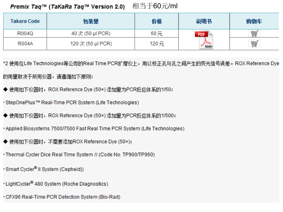 taqman探针原理.ppt_第2页