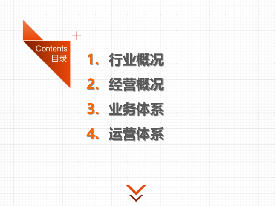二手车交易网简介-副本.ppt_第1页