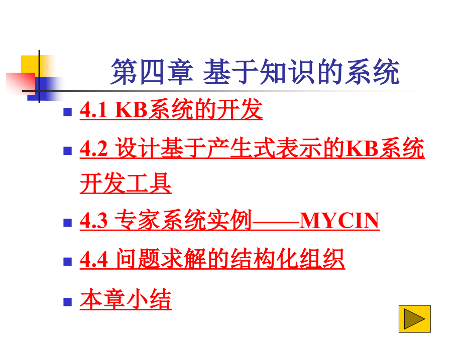 人工智能 第四章 基于知识的系统.ppt_第1页