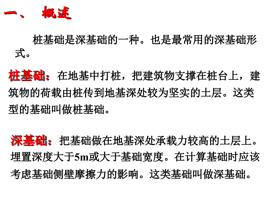 桩基础(造价).ppt_第2页