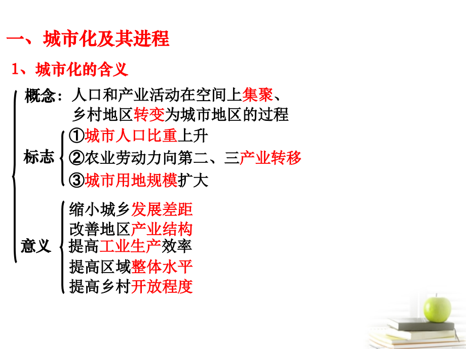 浙江省义乌市高三地理《城市化过程与地理环境的影响》复习课件.ppt_第1页