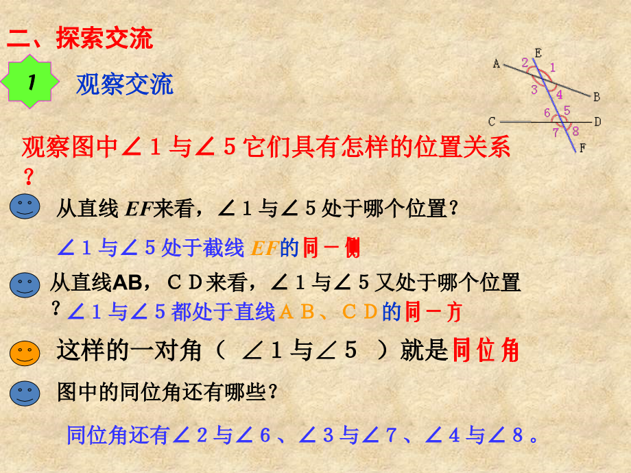 同位角--内错角--同旁内角课件.ppt_第1页