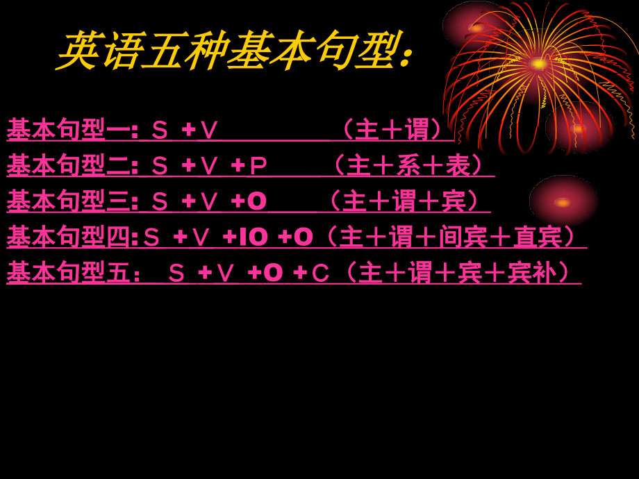 九年级英语五种基本句型总结课件.ppt_第2页