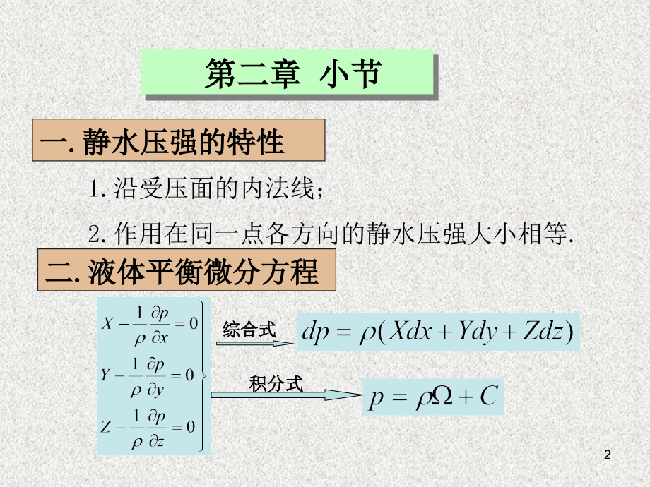 水力学课程总结 (2).ppt_第2页