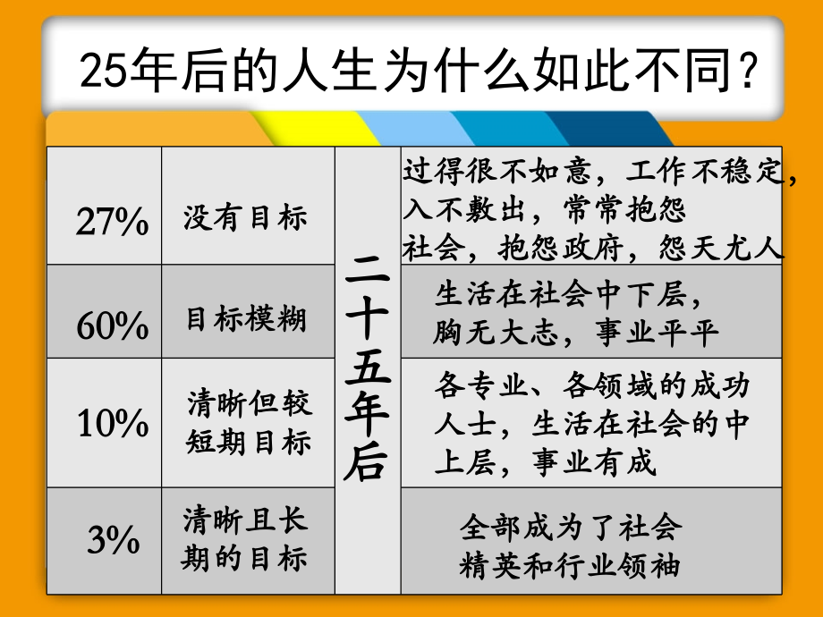 磨砺意志做自己的主人.ppt_第1页