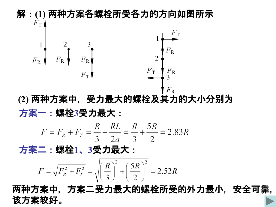 第5章 连接作业评讲.ppt_第2页