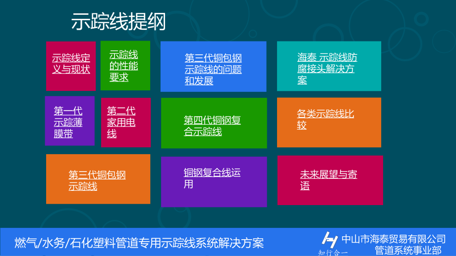 新型燃气PE管道专用示踪线.ppt_第1页