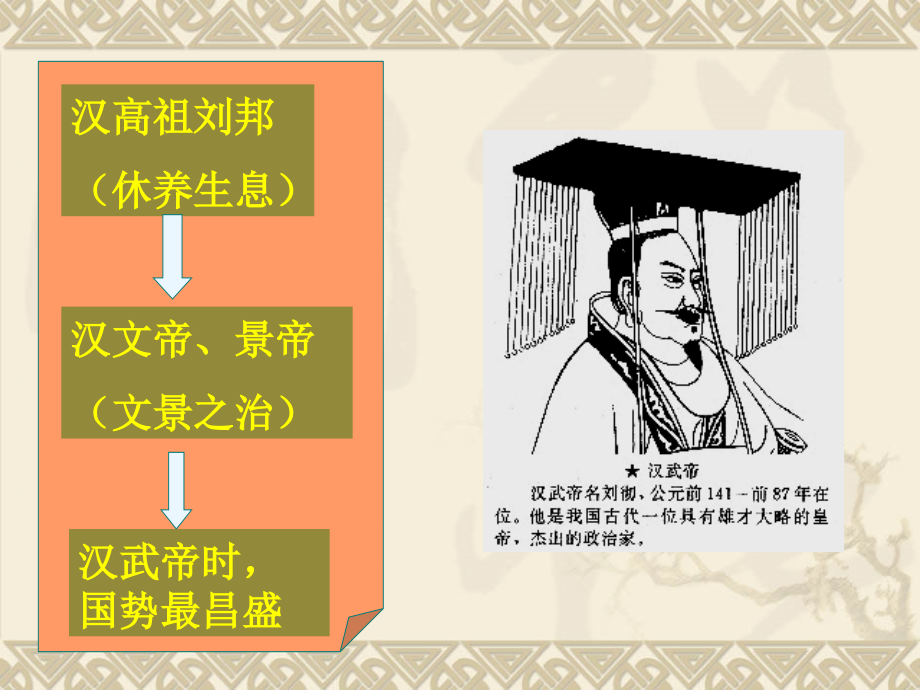 第16课秦汉开拓西域和丝绸之路课件.ppt_第2页