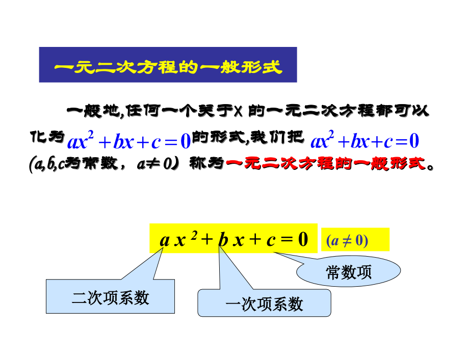 一元二次方程根的判别式-(4).ppt_第2页