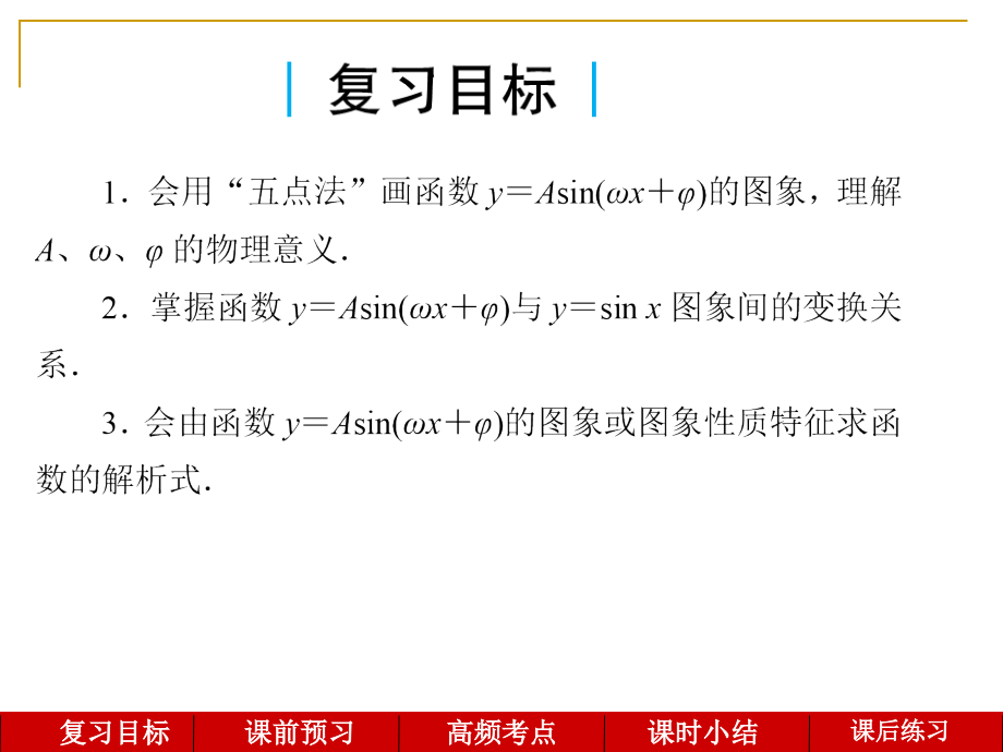 第28讲--函数y=Asin(ωx+φ)的图象与性质.ppt_第2页