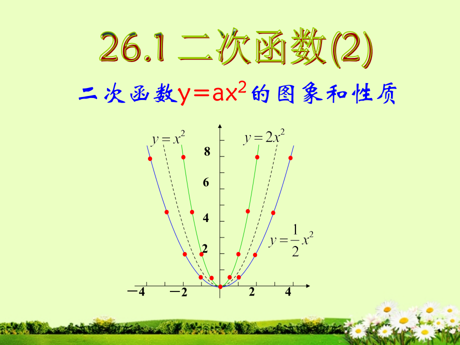 九年级数学《26[1].1.2-二次函数y=ax2的图象和性质》课件.ppt_第1页