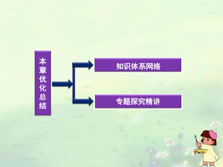 (新课程)高中数学《第一章-统计案例》本章优化总结课件-新人教A版选修1-2.ppt_第2页