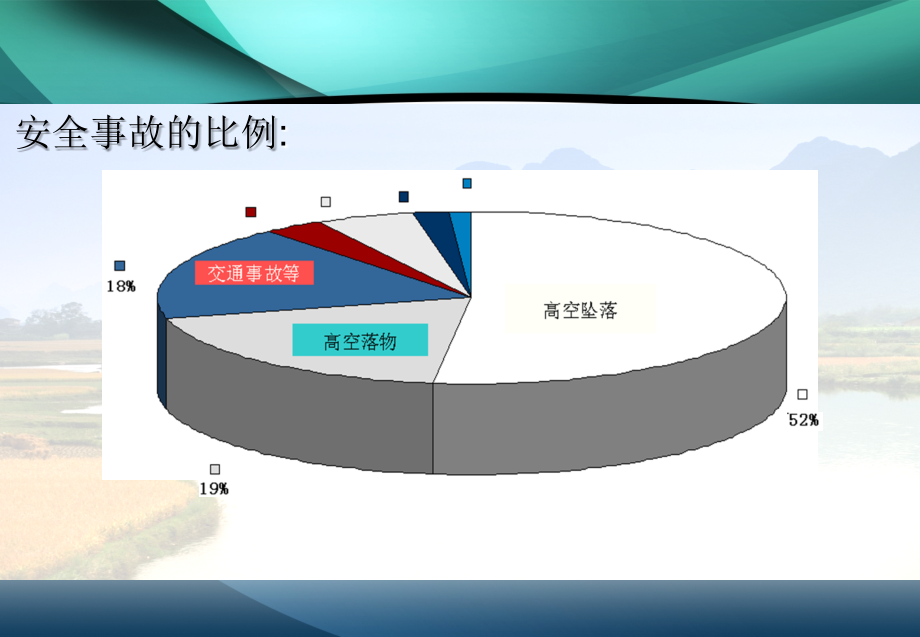 高层建筑脚手架工程.ppt_第2页