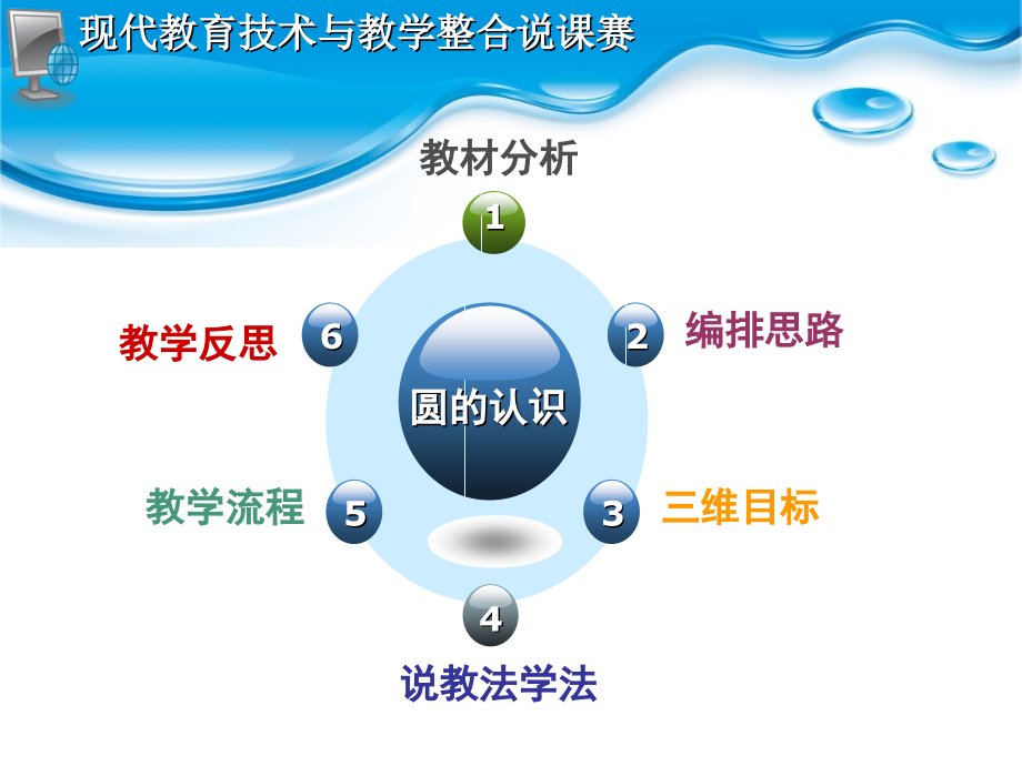 圆的认识说课.ppt_第2页