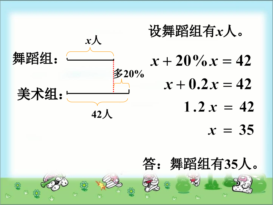 巩固练习-百分数的应用(三).ppt_第2页