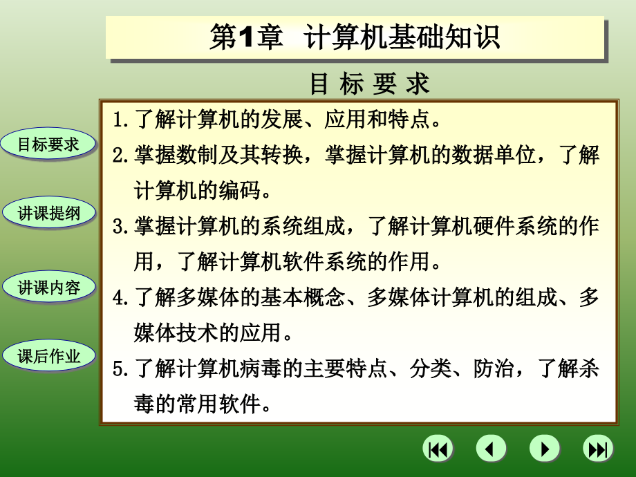 第章计算机基础知识.ppt_第2页