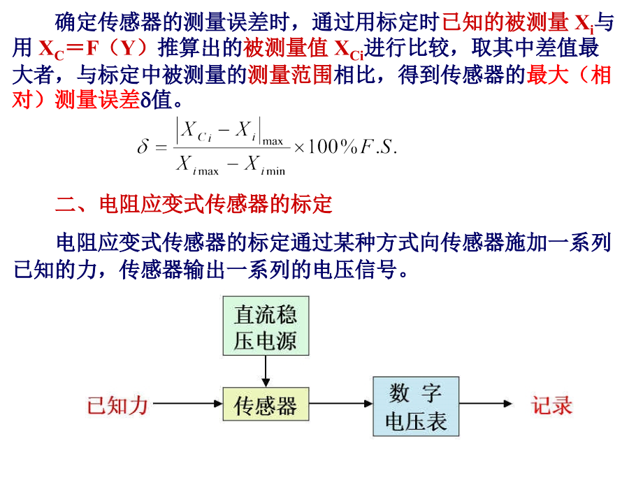 工程测试技术—第3章6节电阻应变式传感器的标定.ppt_第2页